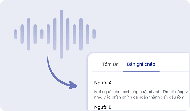 Chuyển đổi nội dung thành văn bản