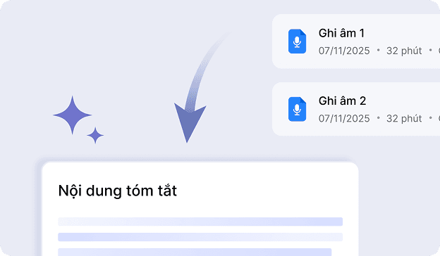 Tóm tắt cuộc họp
